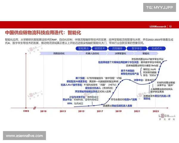 技术联盟推动了API深度开放 激活了体育服务供应链下的第三方插件繁荣